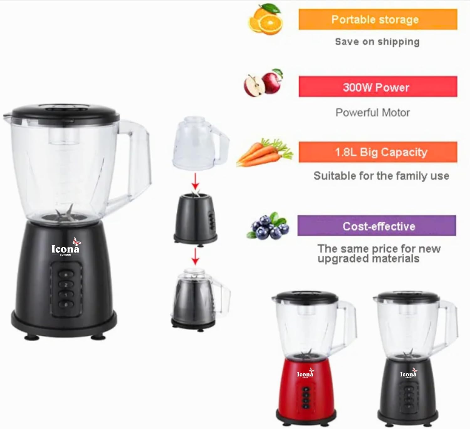 Icona Commercial Nutrition Grinder & Blender – 1.5L Food Processor for Juicing, Mixing, Blending, and Ice Crushing – Powerful 300-400W Pure Copper Motor, Ideal for Home, Hotel, and Kitchen Use